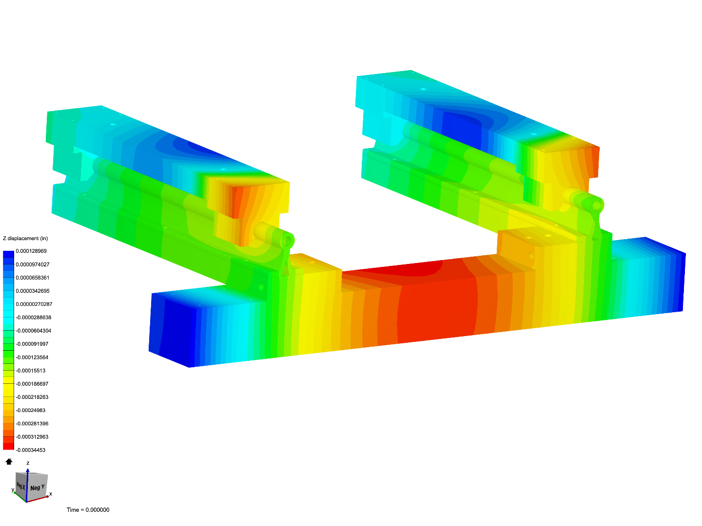 Float Bearings image