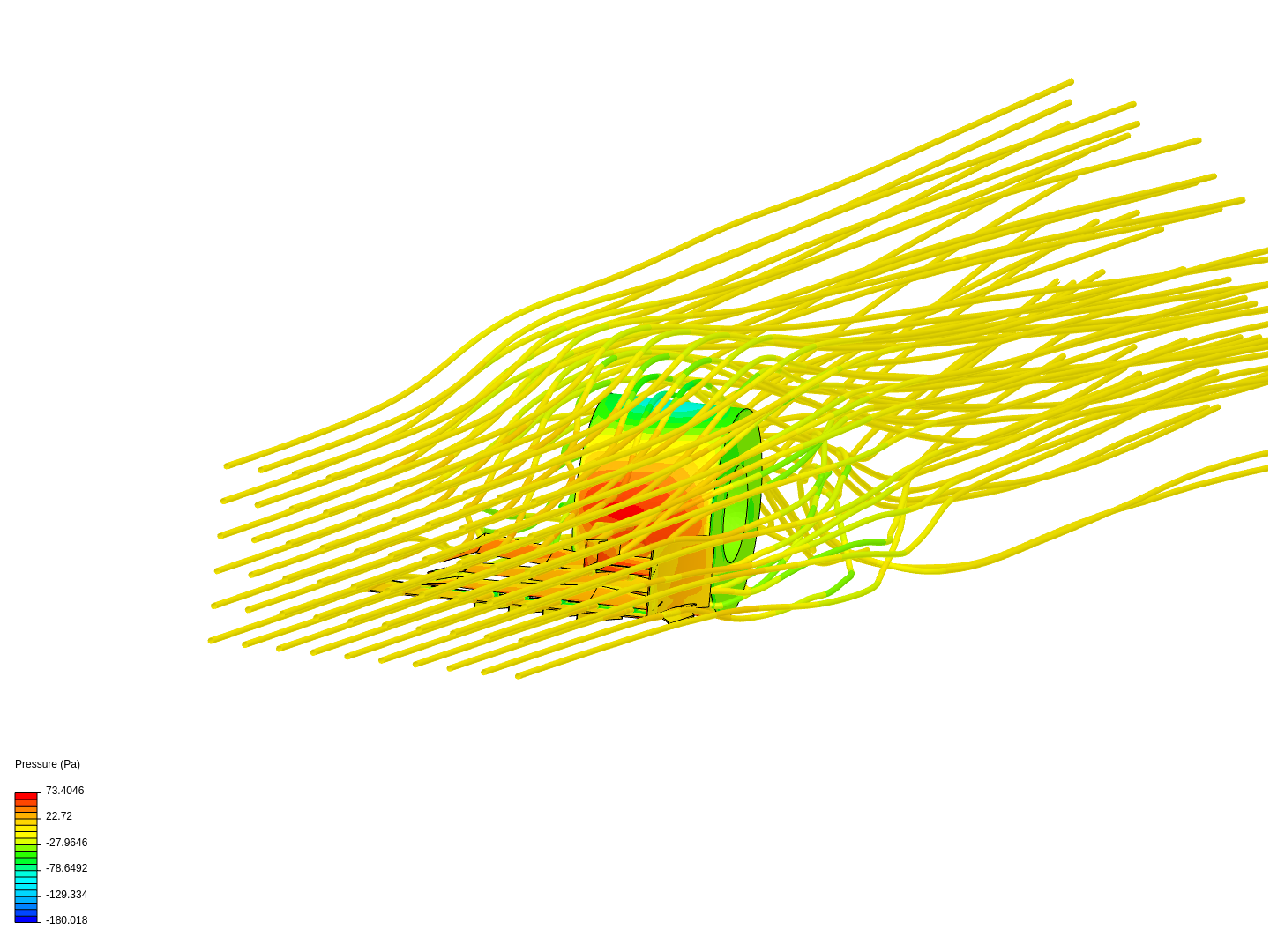 (Front) Wing and Wheel 11 10kmh image