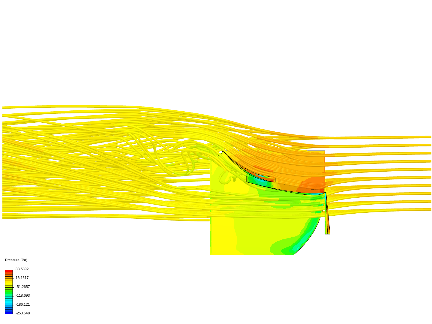 Wing 14 Closed DRS 10 kmh image