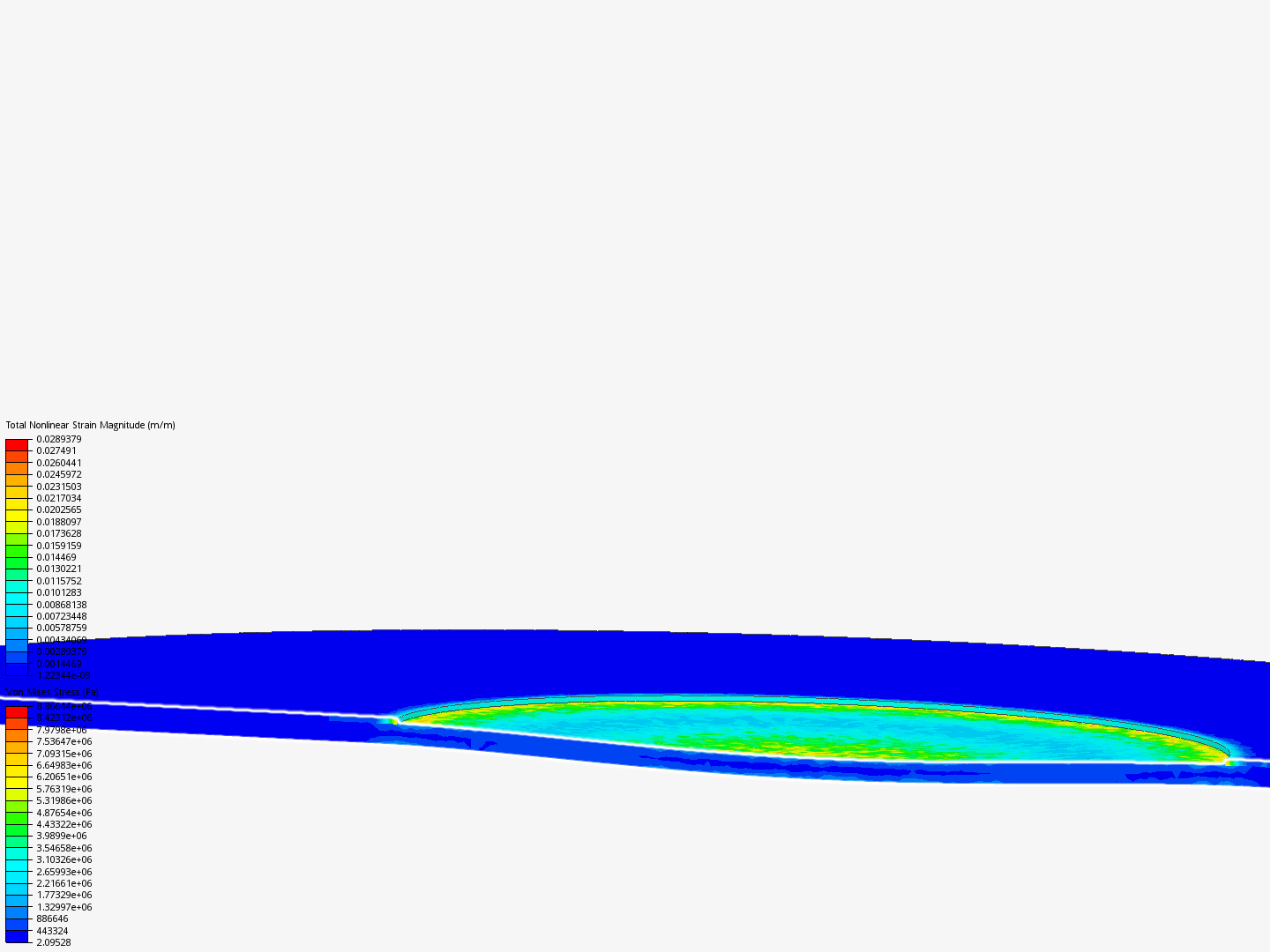 Pressure FEA image