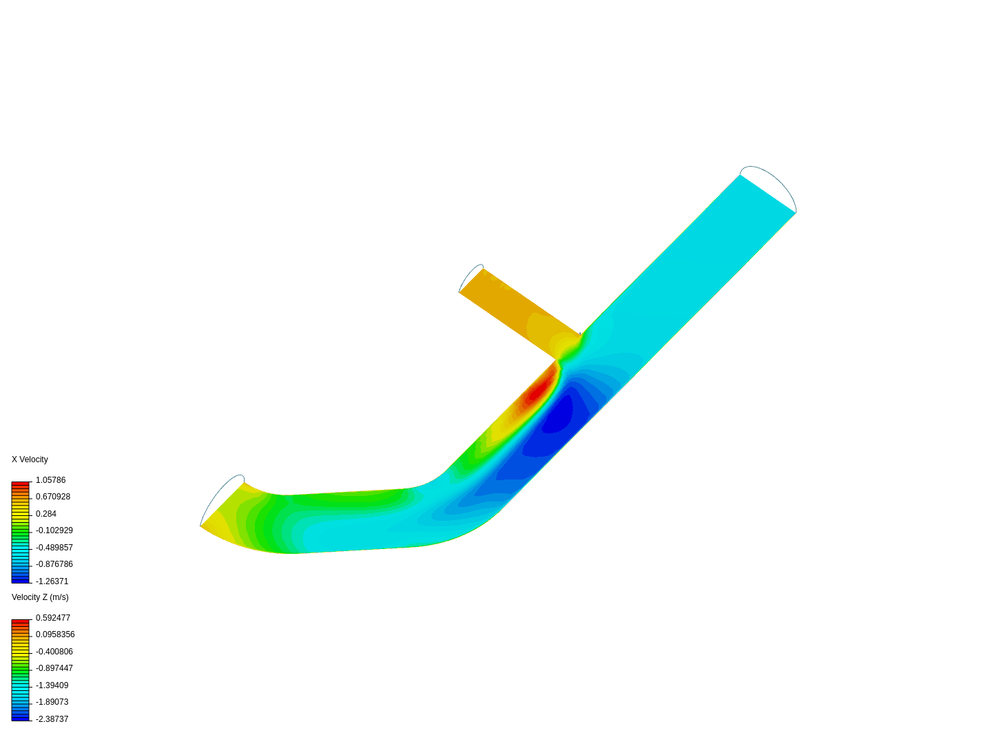 Tutorial 2: Pipe junction flow image