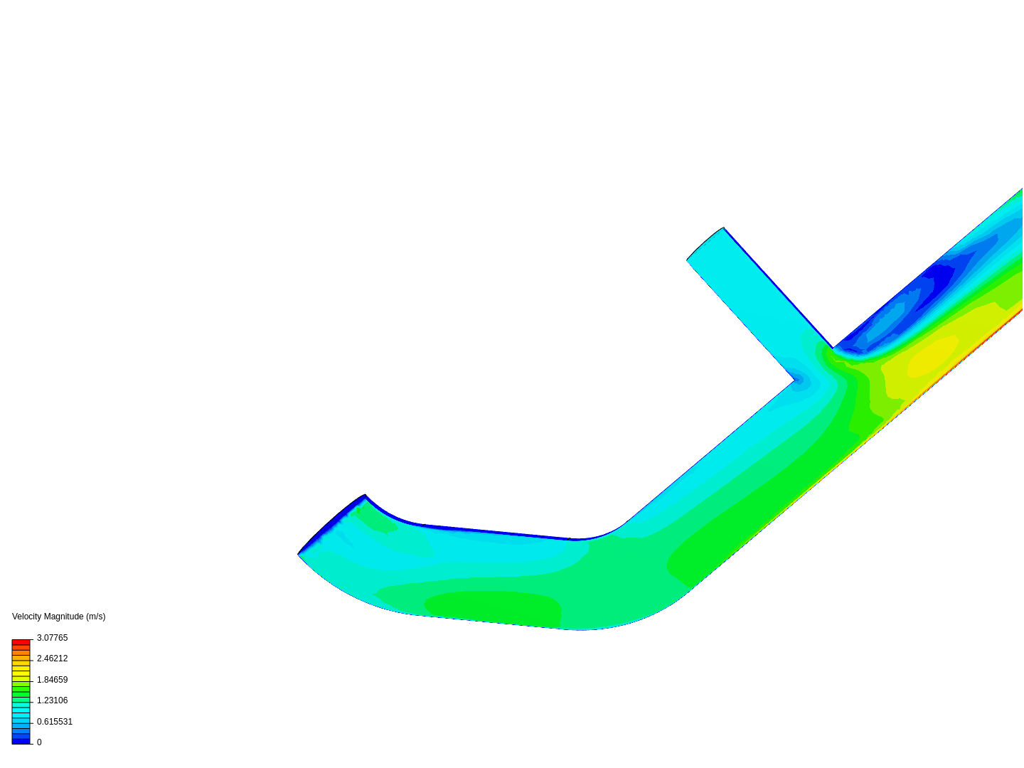 Tutorial 2: Pipe junction flow image