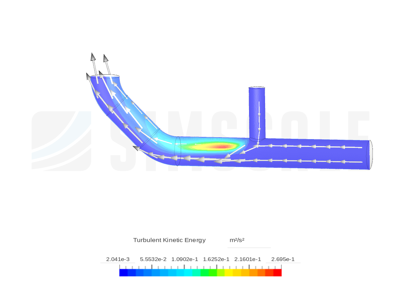 Tutorial 2: Pipe junction flow image