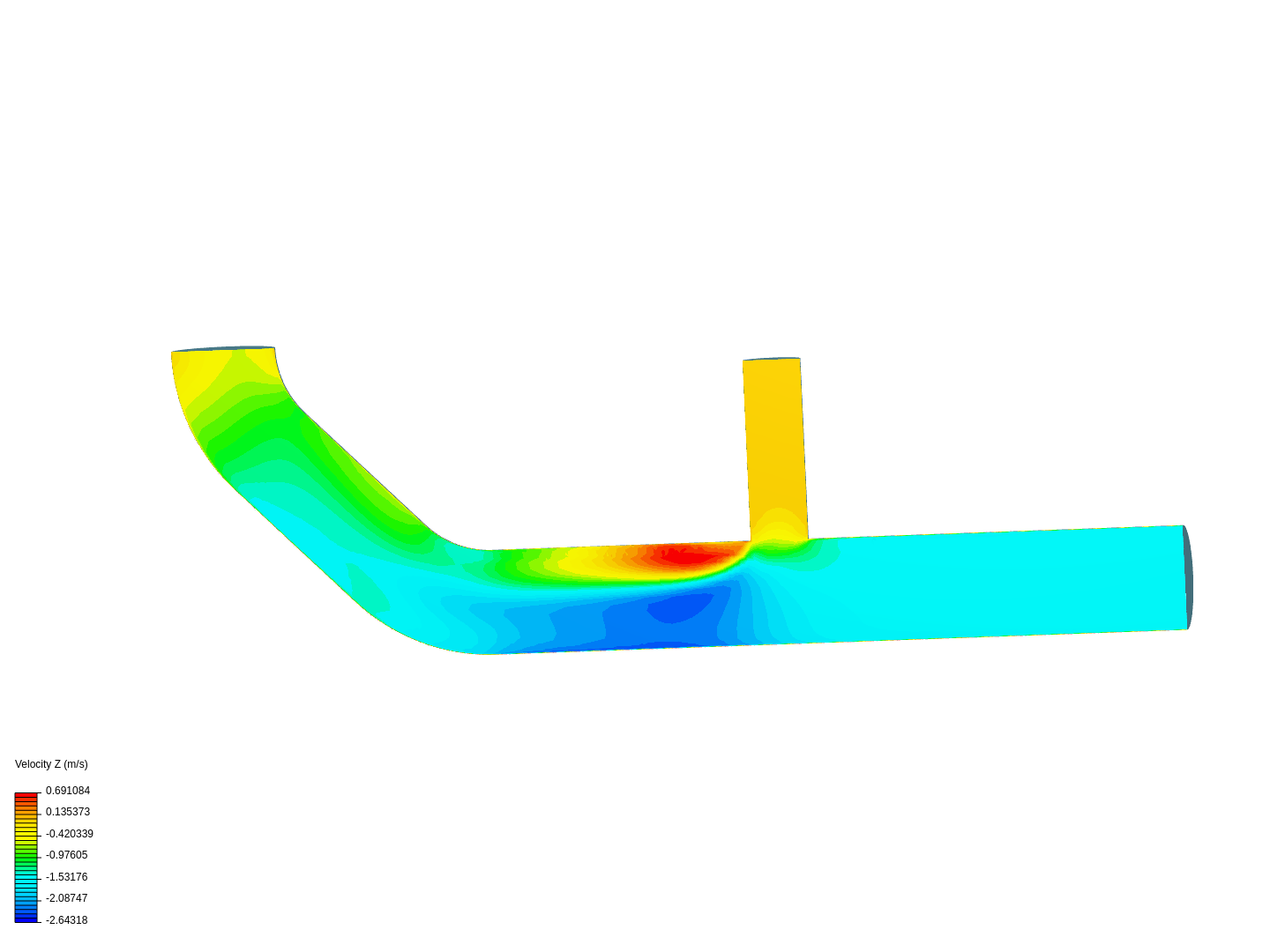 Tutorial 2: Pipe junction flow image