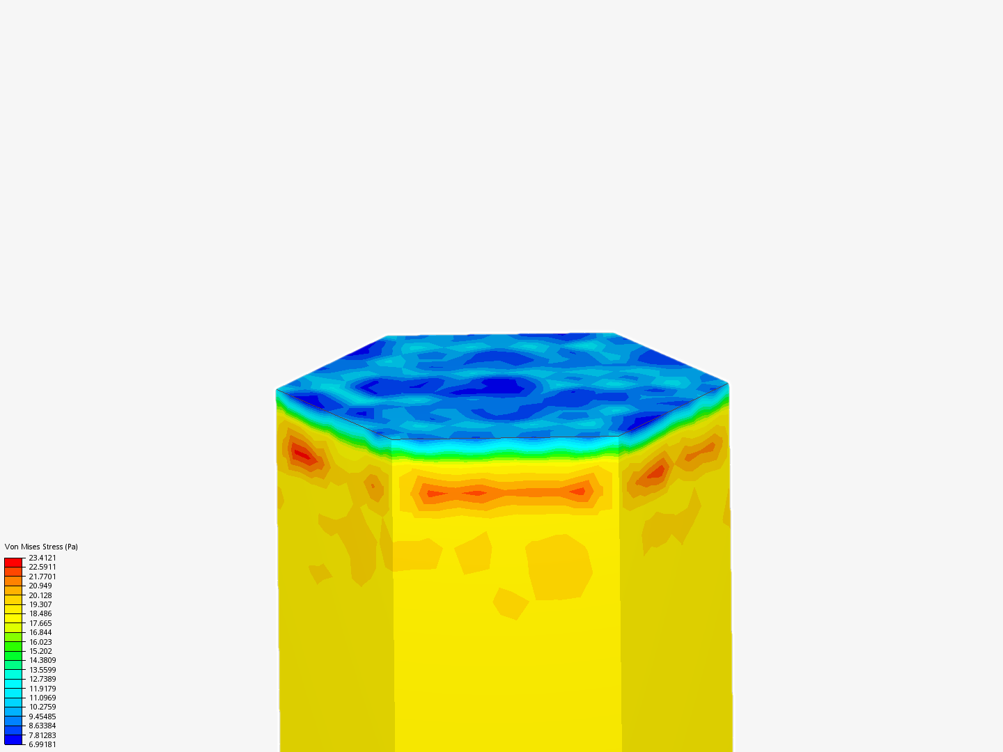 Hexagon compressive image