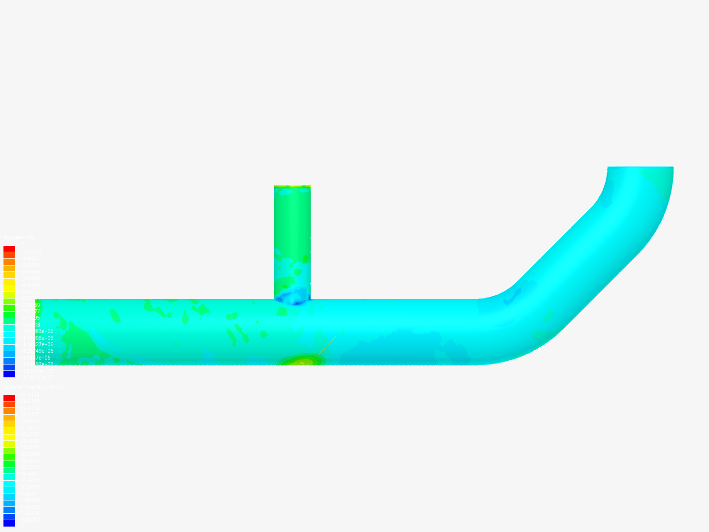 Tutorial 2: Pipe junction flow image