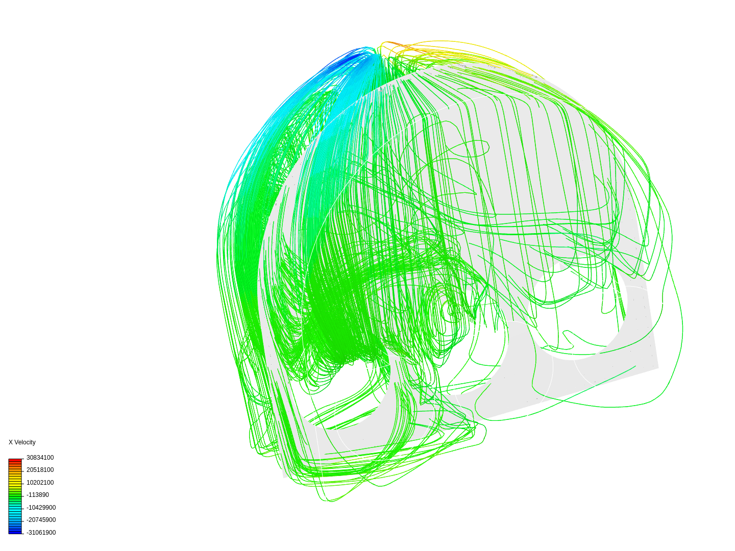 Greenhouse flow domain image