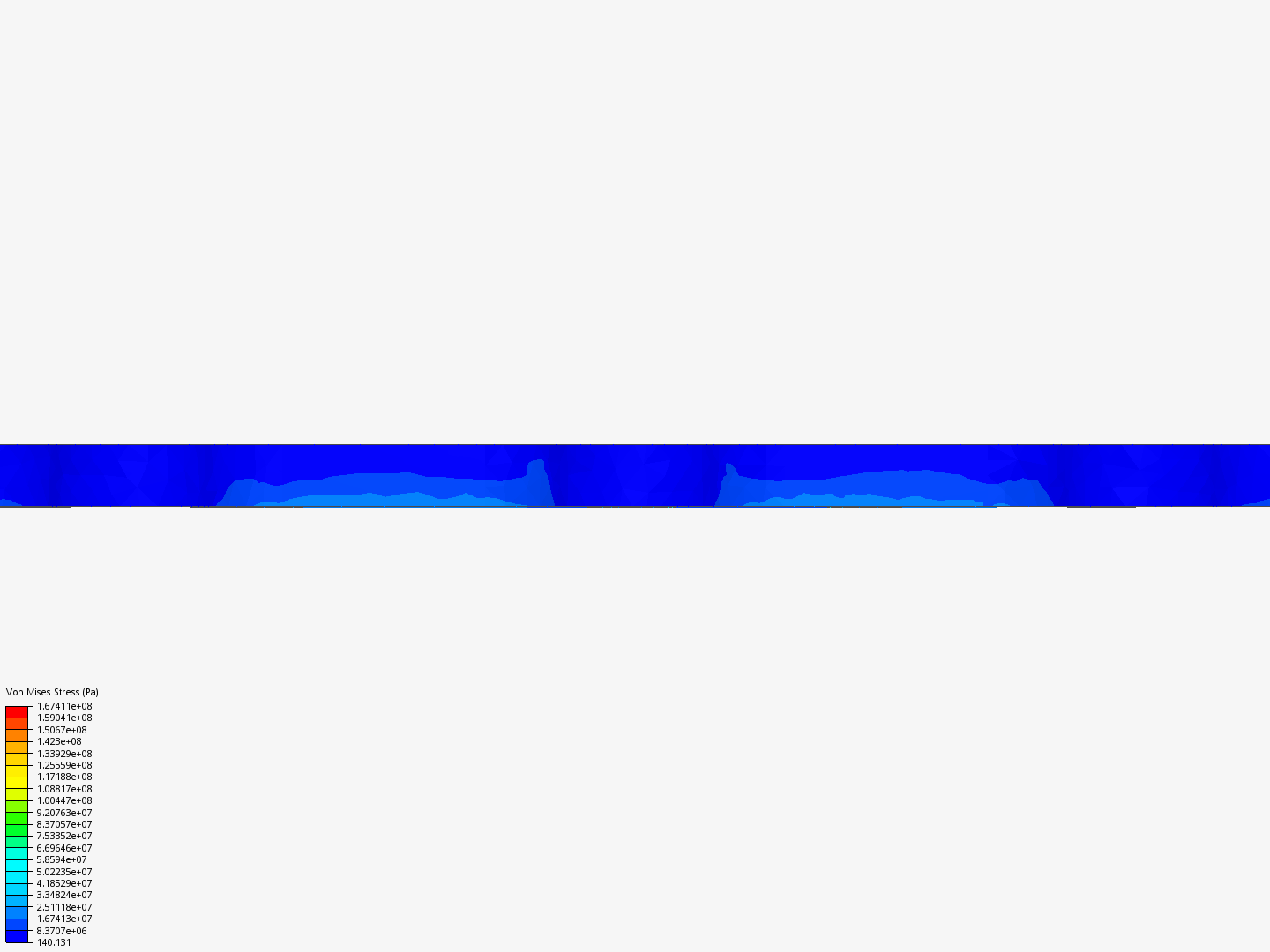 pressure simulation image