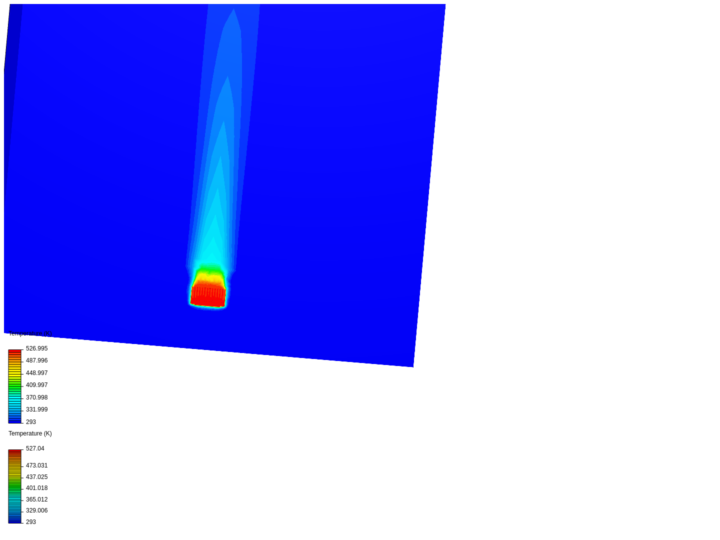 Tutorial: Natural Convection image