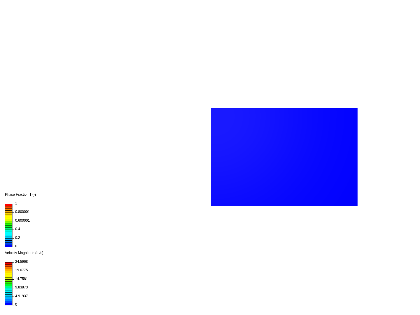 Large Domain OF multiphase image