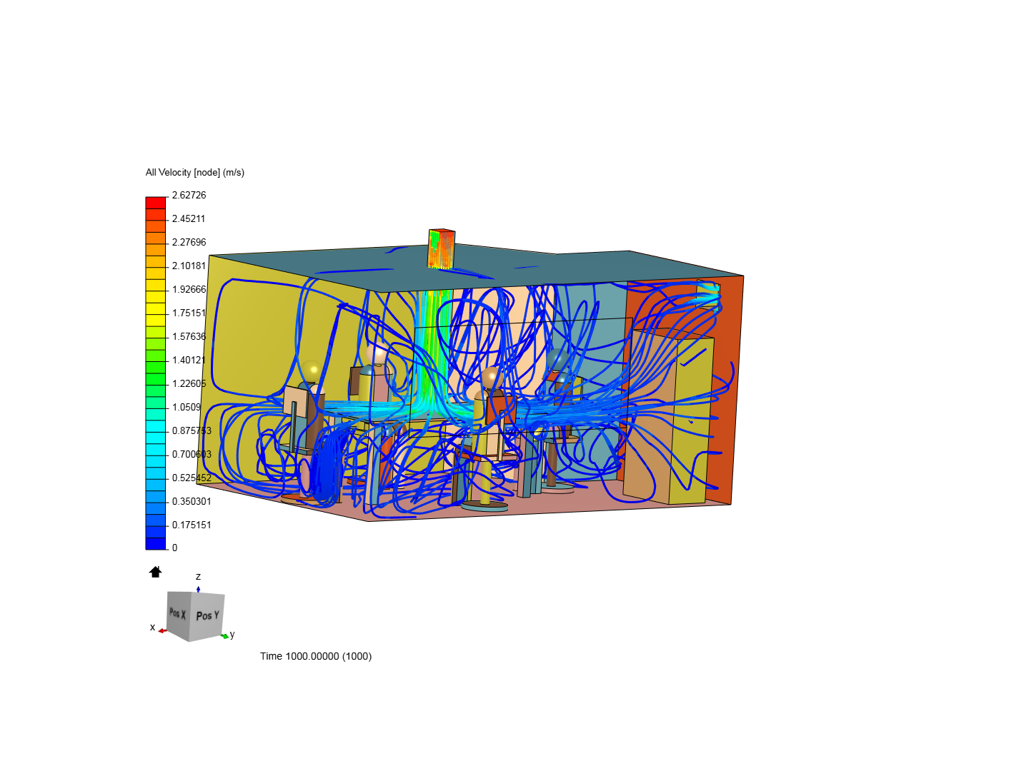 Thermal Comfort Meeting Room image