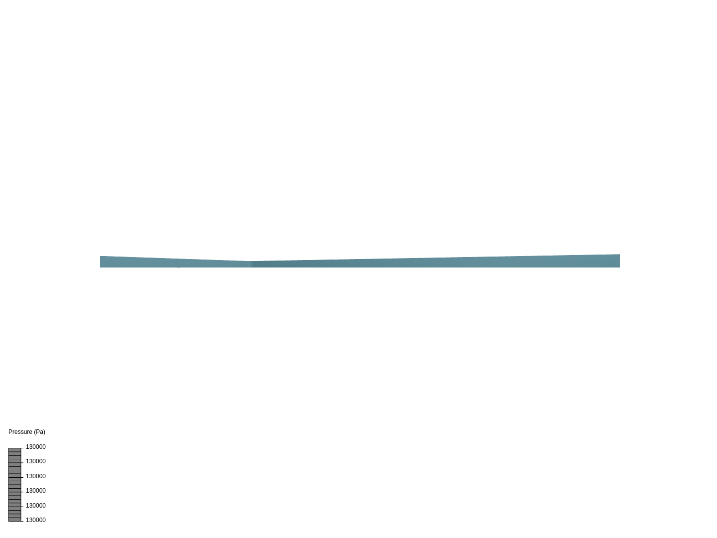 Compressible Flow through a De Laval Nozzle image