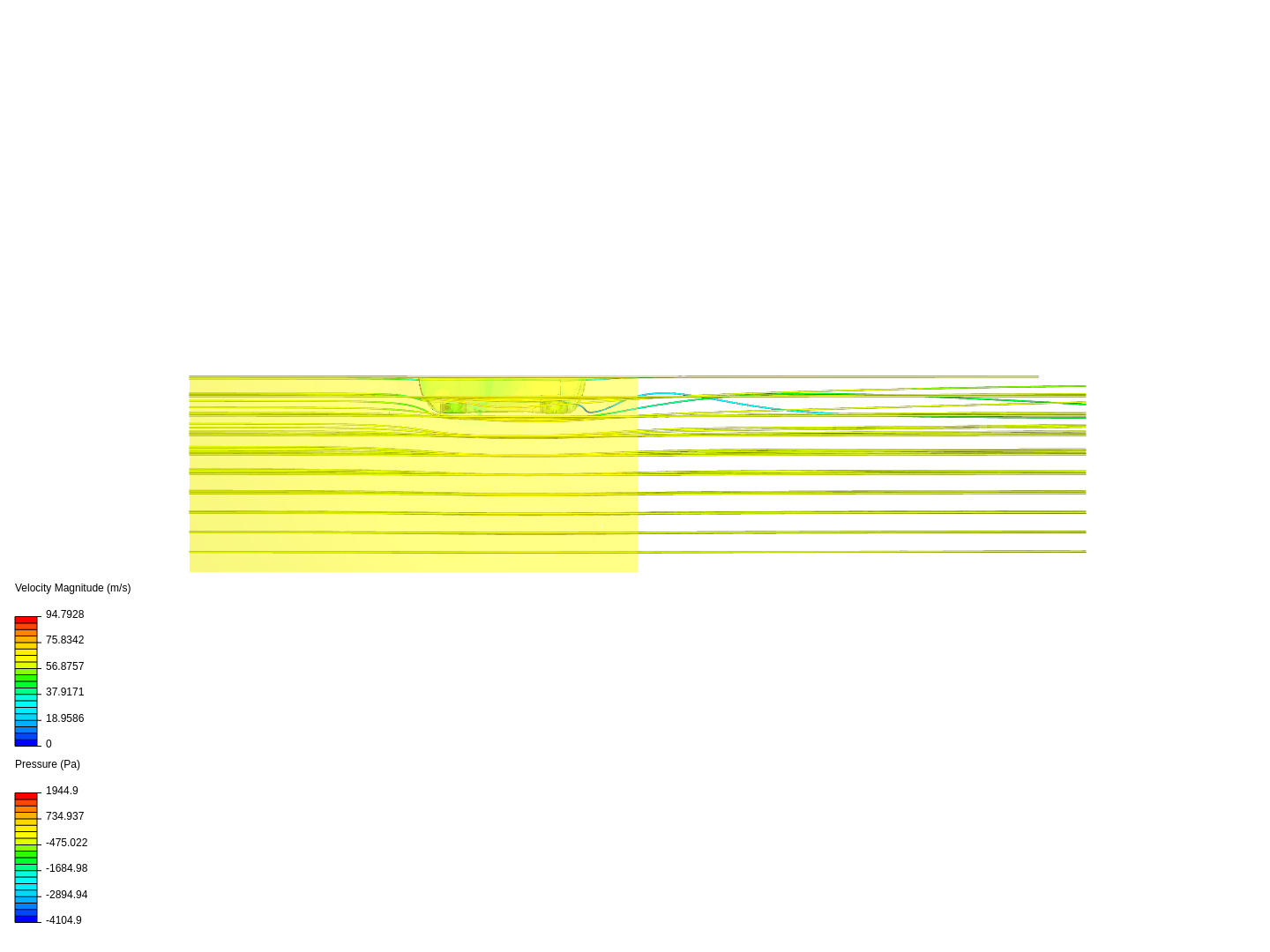 CFD - Aerodynamics around car image