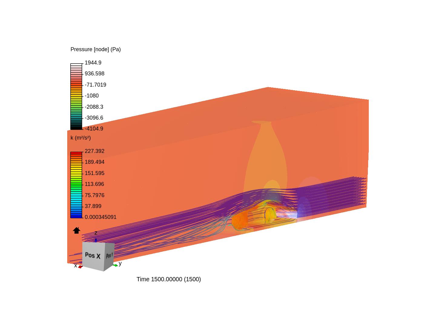 honda simulation image