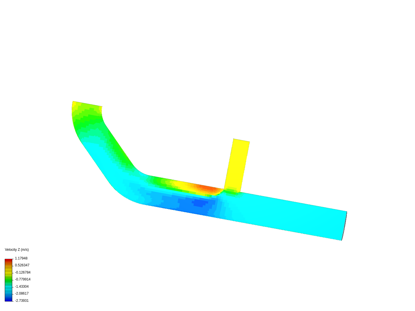 Tutorial 2: Pipe junction flow image