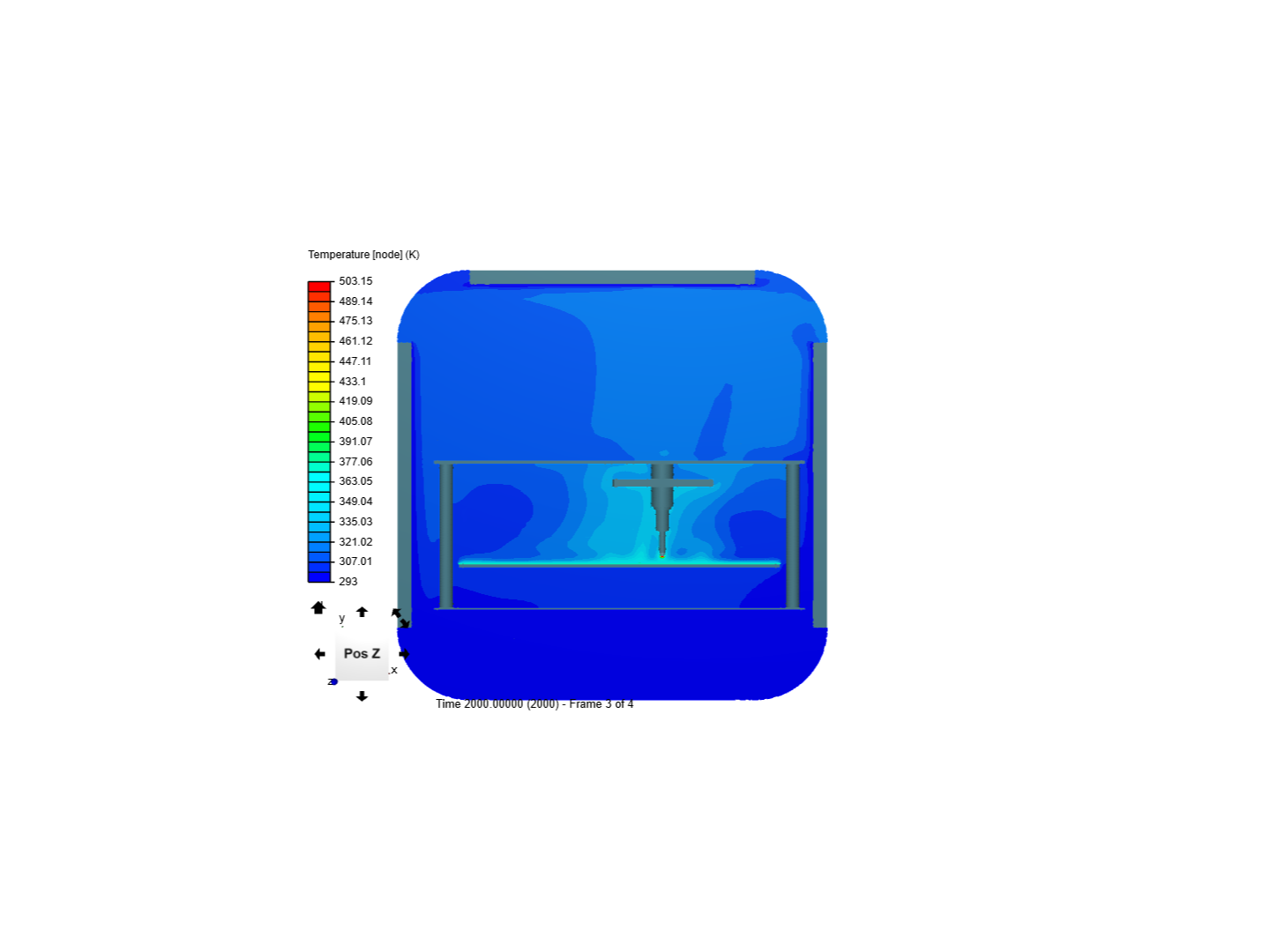 thermal simulation - Copy image