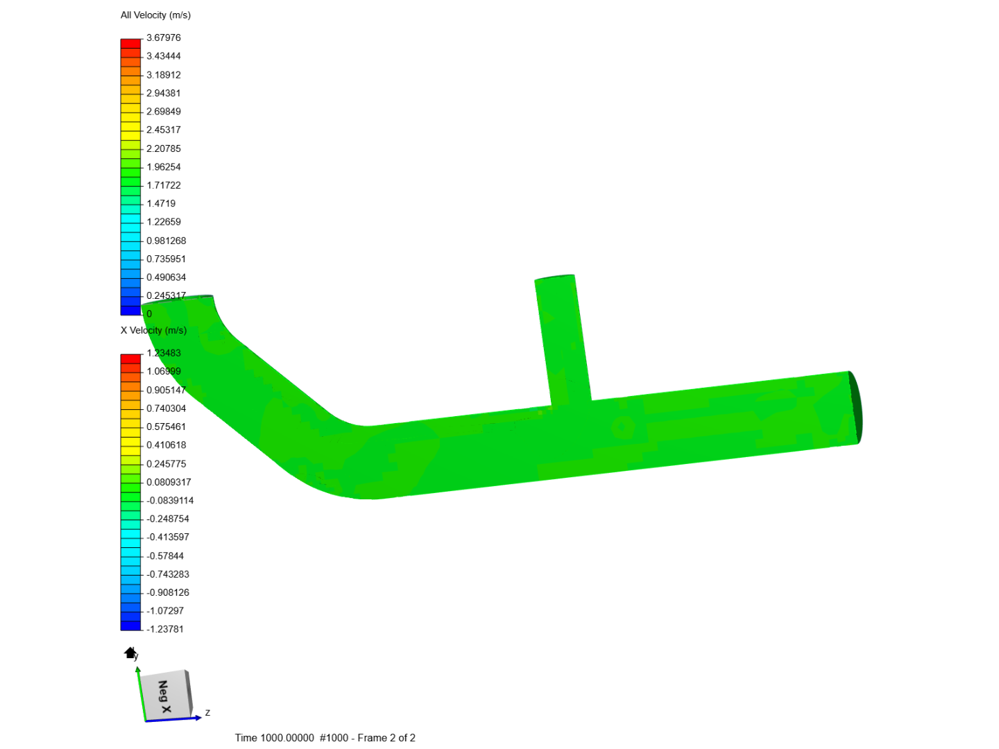 Tutorial 2: Pipe junction flow image