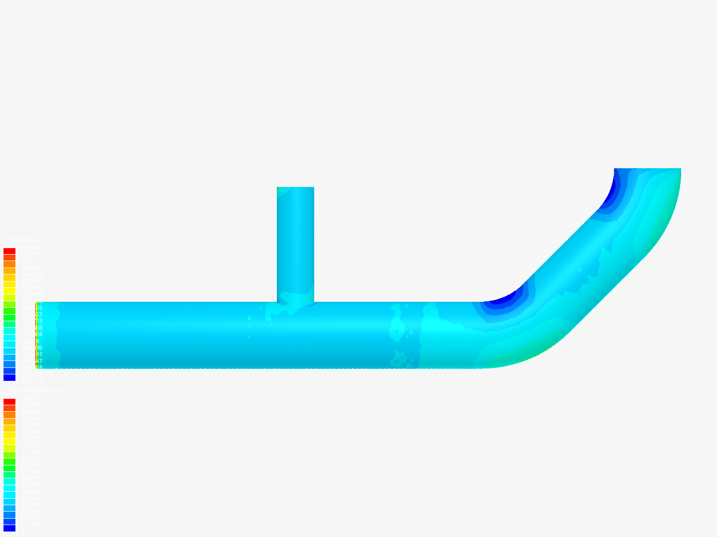 Tutorial 2: Pipe junction flow image