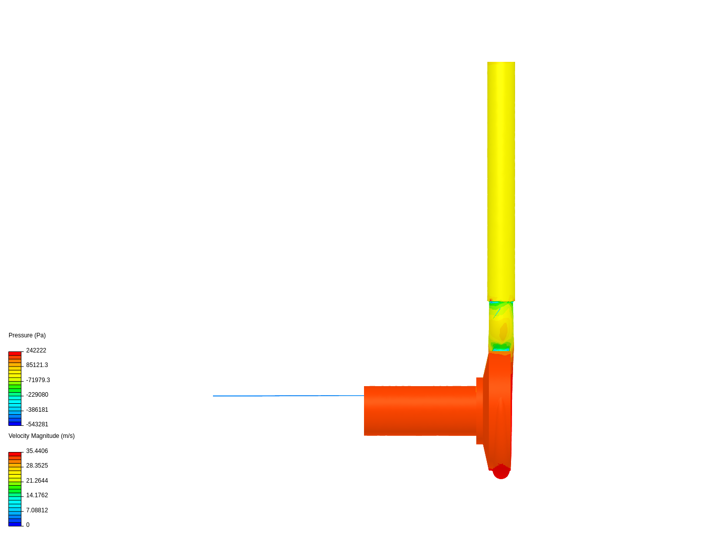 Tut pump image