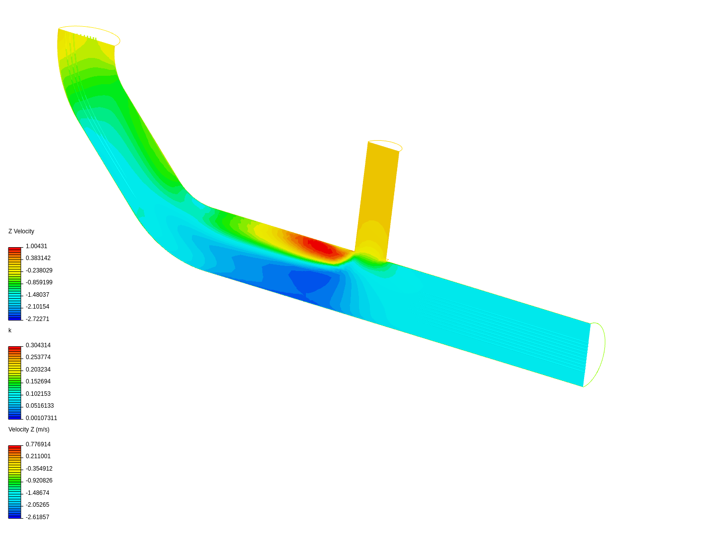 Tutorial 2: Pipe junction flow image