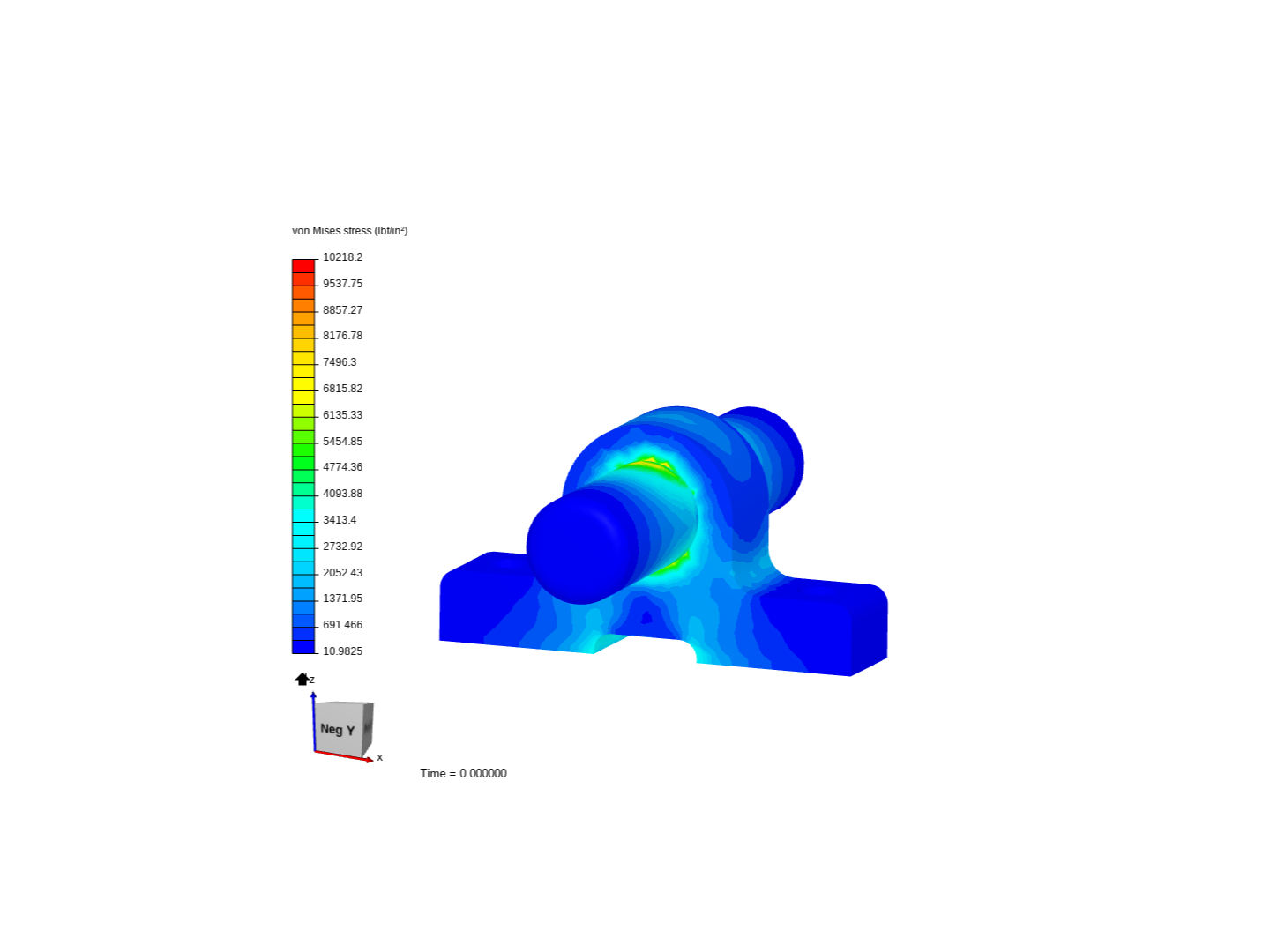 7.1DPillowBlock2 image