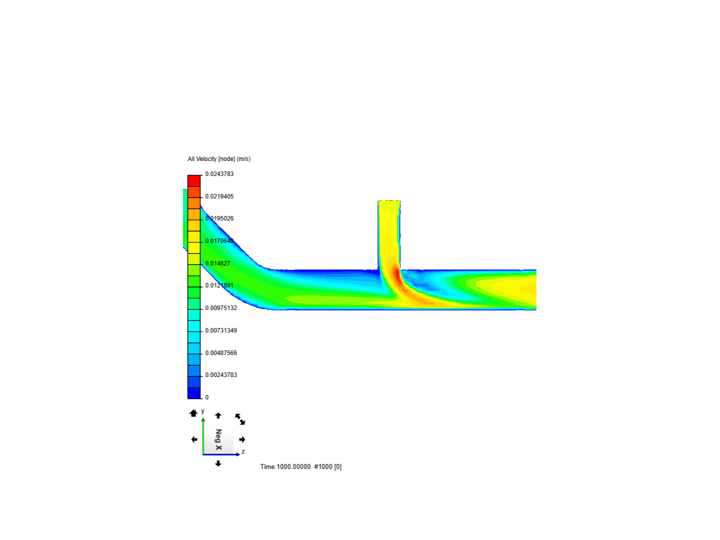 laminar flow through a pipe image