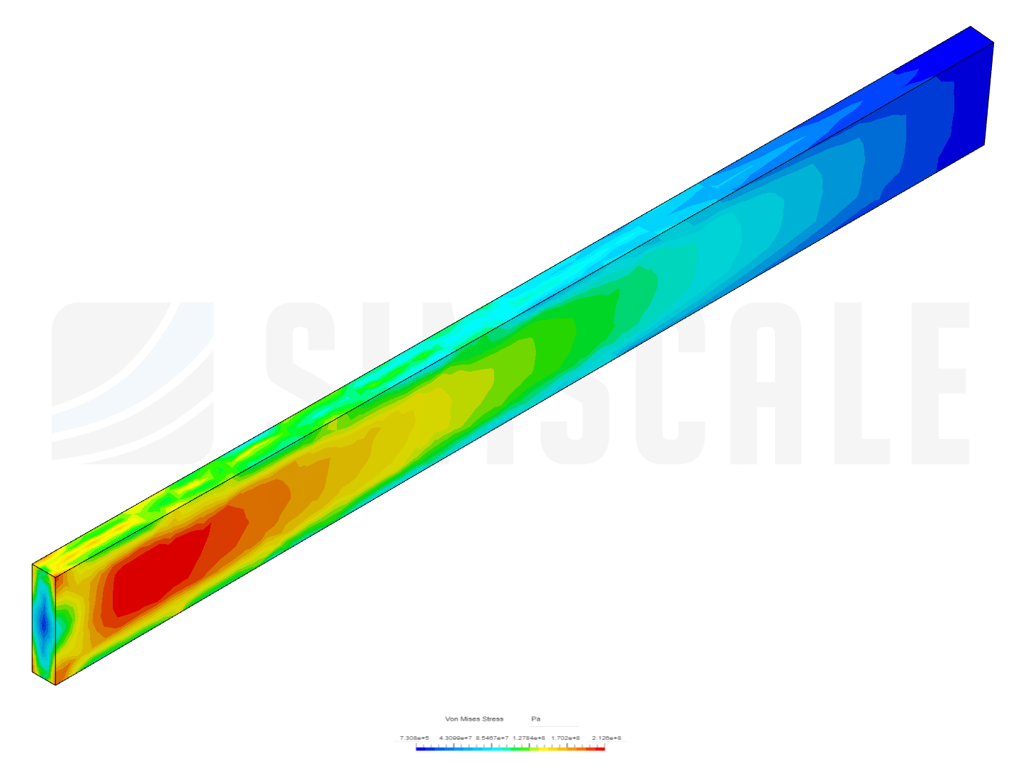 Aero Structures Project 2 Part 5 image