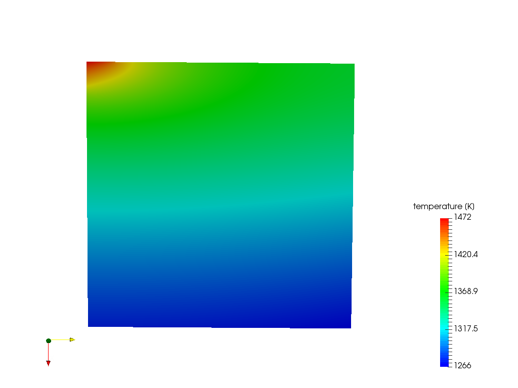 Orthotropic Thermal Conductivity on a steel plate image