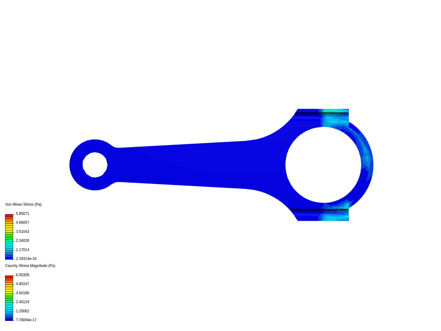 Stress-analysis connecting rod image