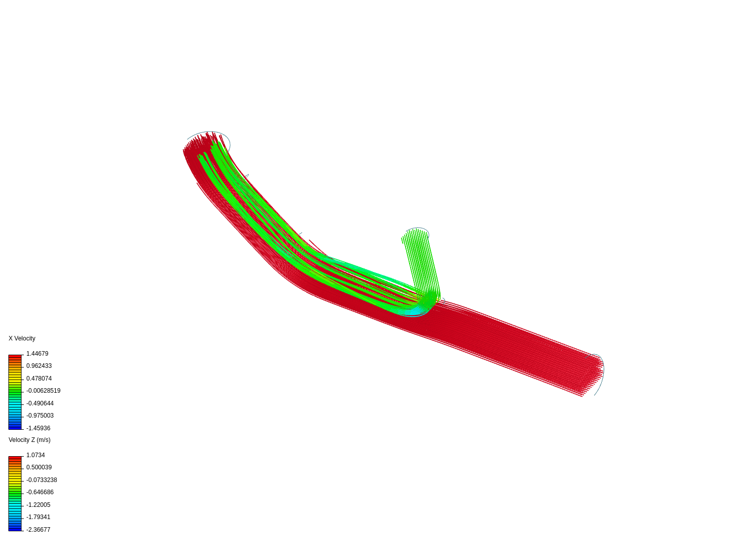 Tutorial 2: Pipe junction flow image