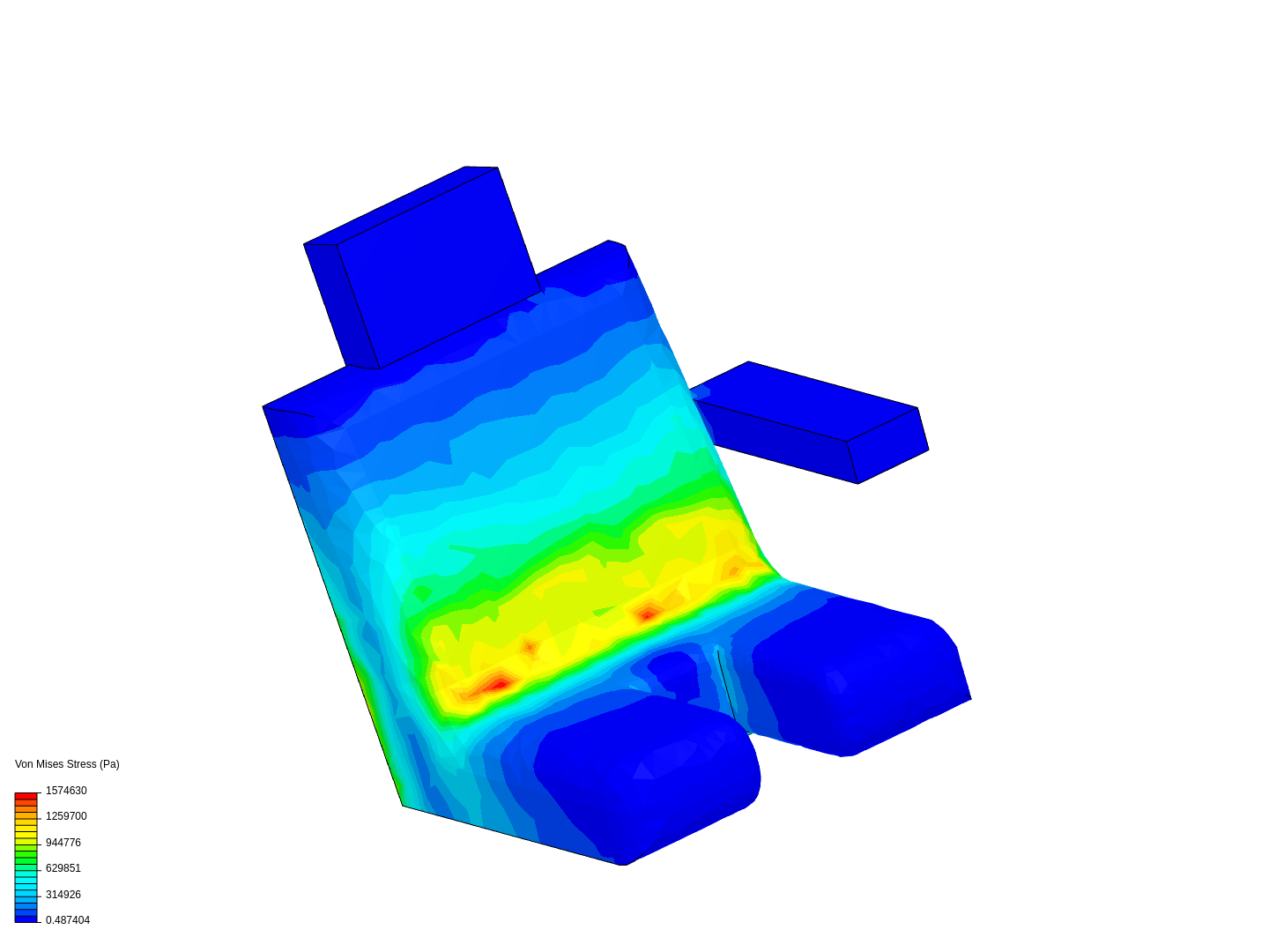 Pilot Chair Stress Test 2021 image