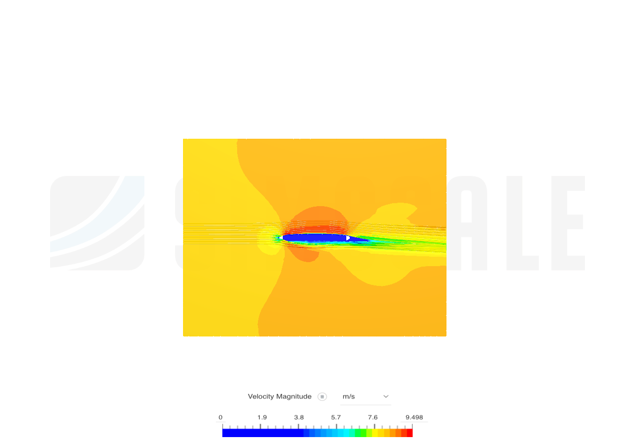 Mako3 image