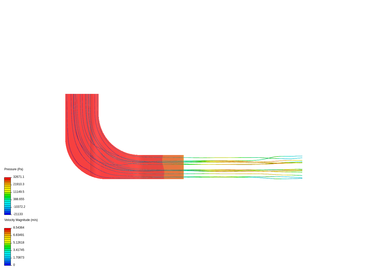 CFD Comparison image