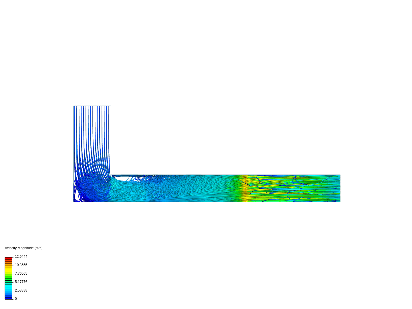 CFD Comparison - Straight inlet image