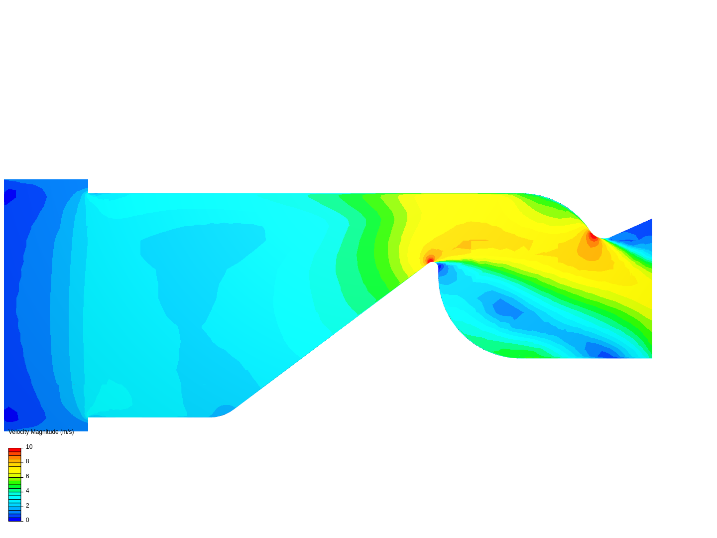 CFD comparison Ruud - longer vernturi image