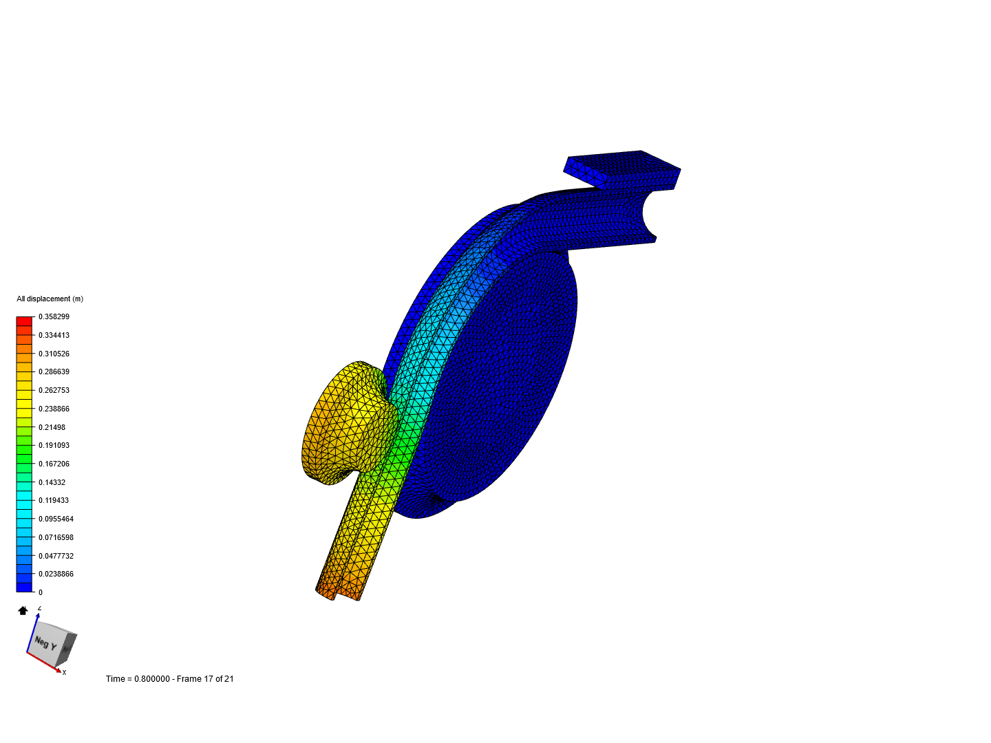 trial tube bending image