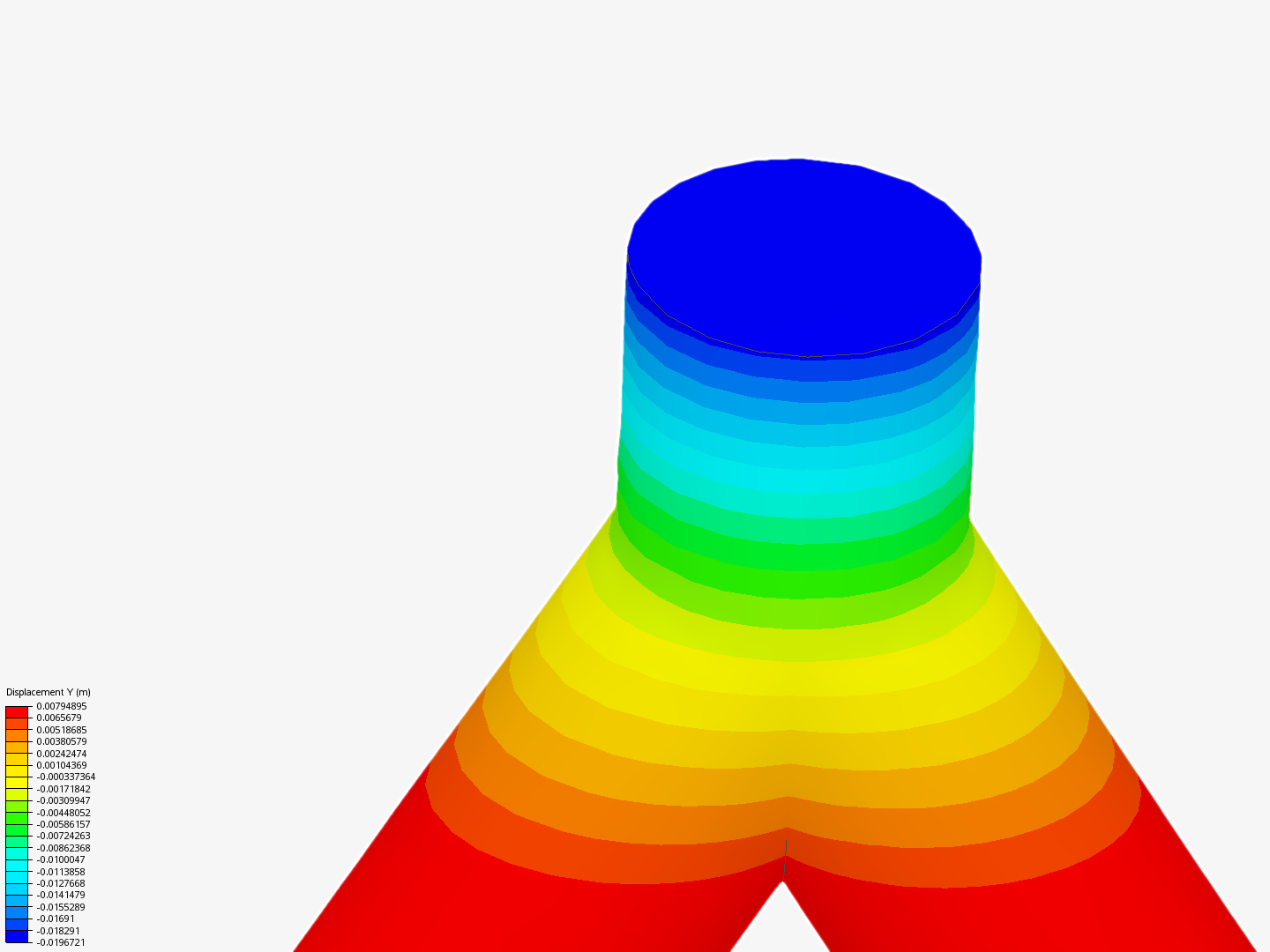 Truss image