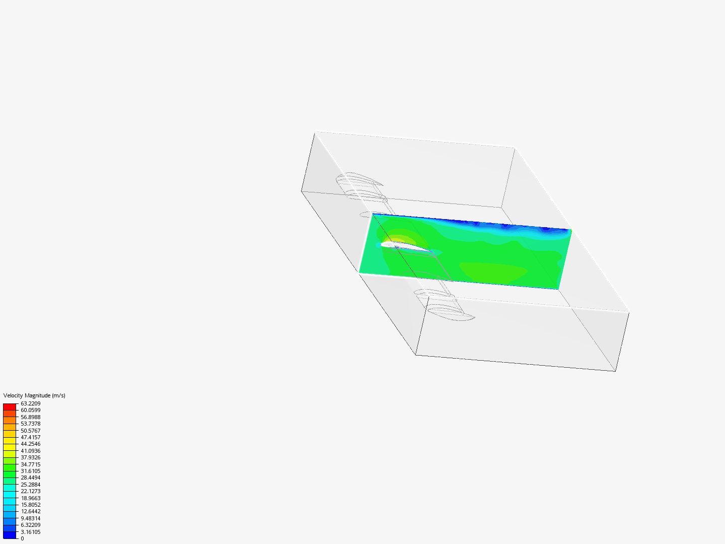 Analyse flux d'air sur avion rc image