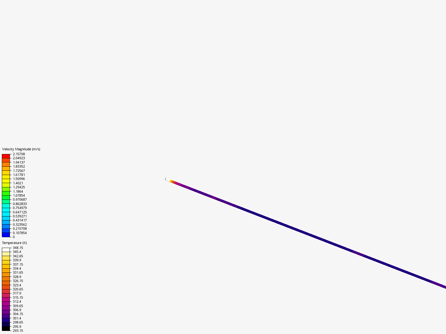 Joule Heating in Cable image