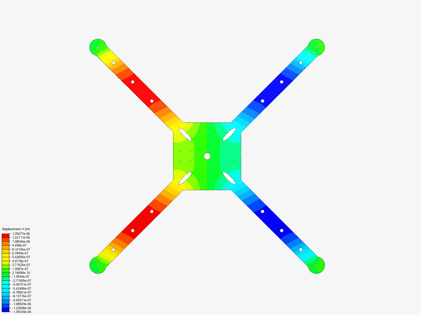 CFD for Quad-X image