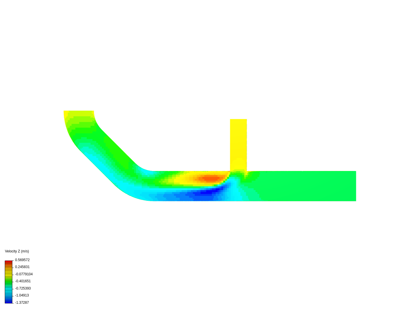 Tutorial 2: Pipe junction flow image