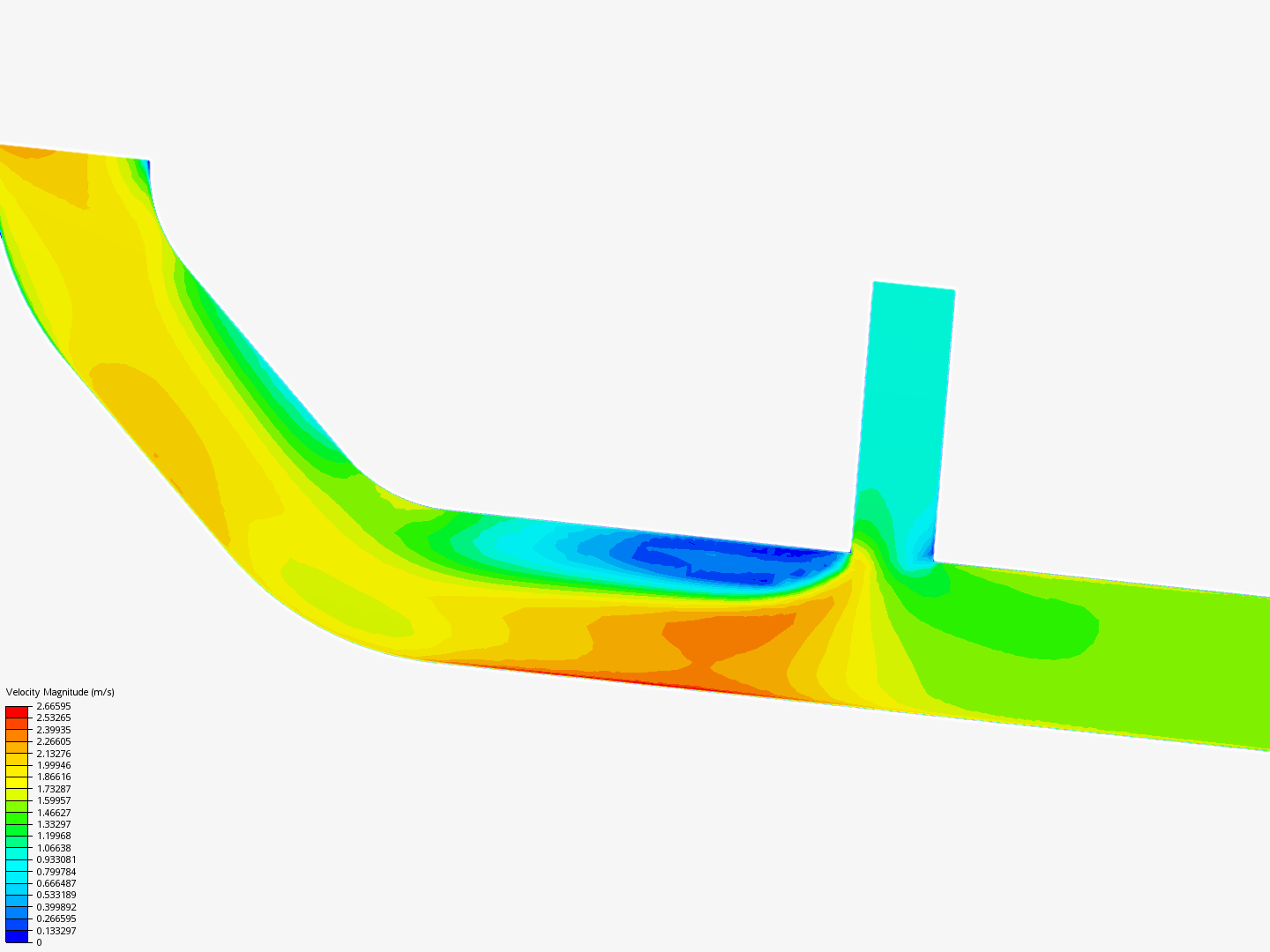 Tutorial 2: Pipe junction flow image