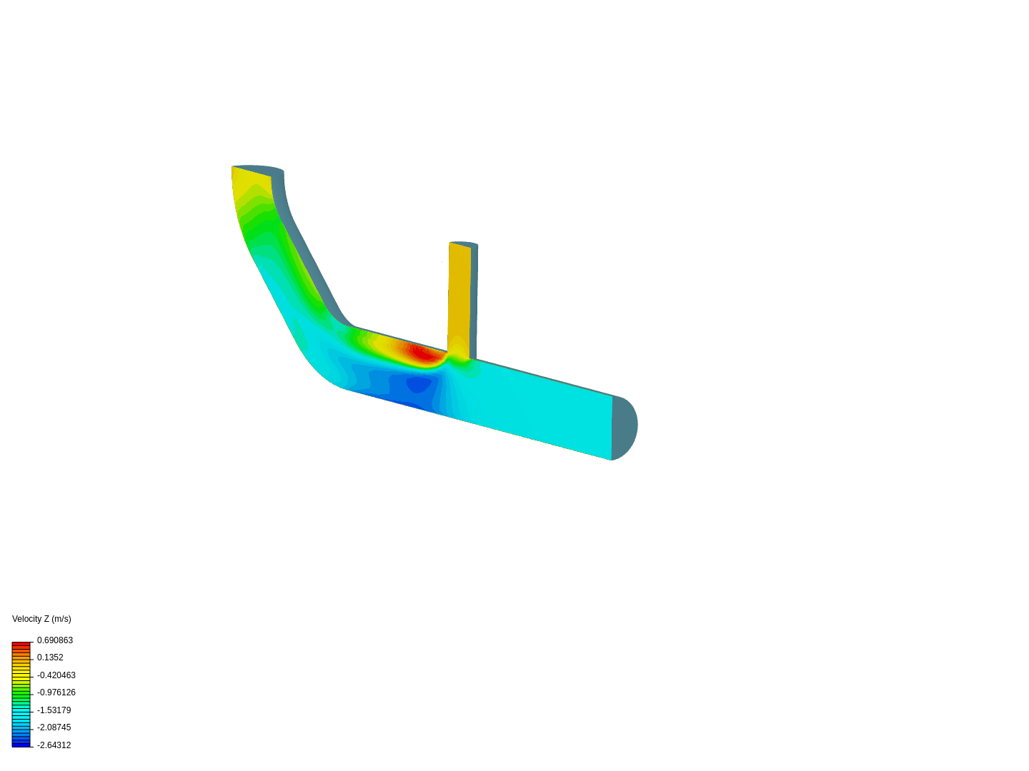 Tutorial 2: Pipe junction flow image