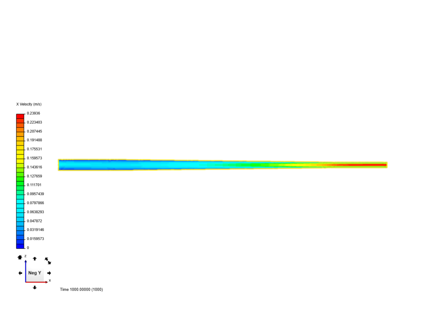 converging long duct image