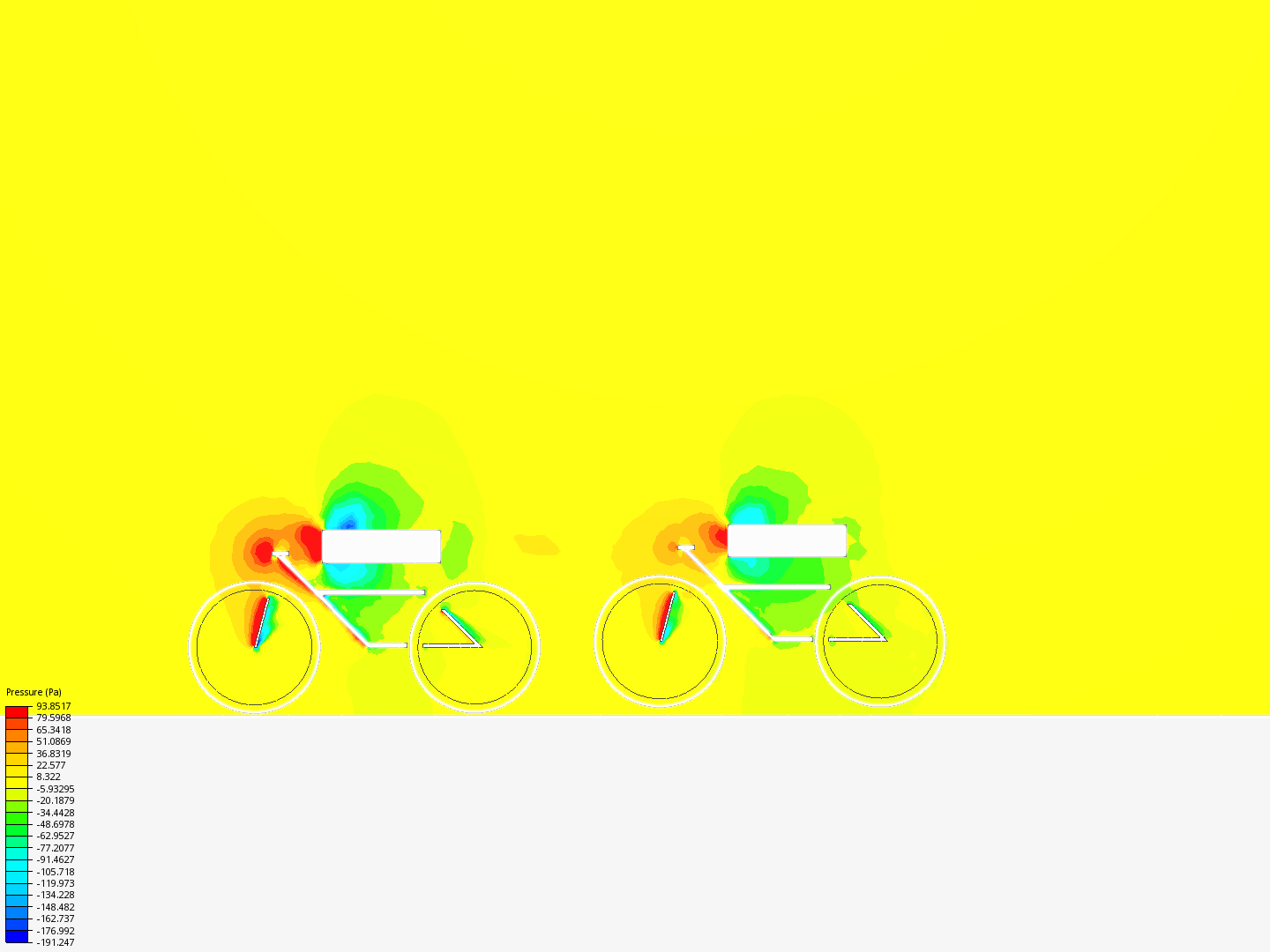2 cyclistes 0.2 m 2 image