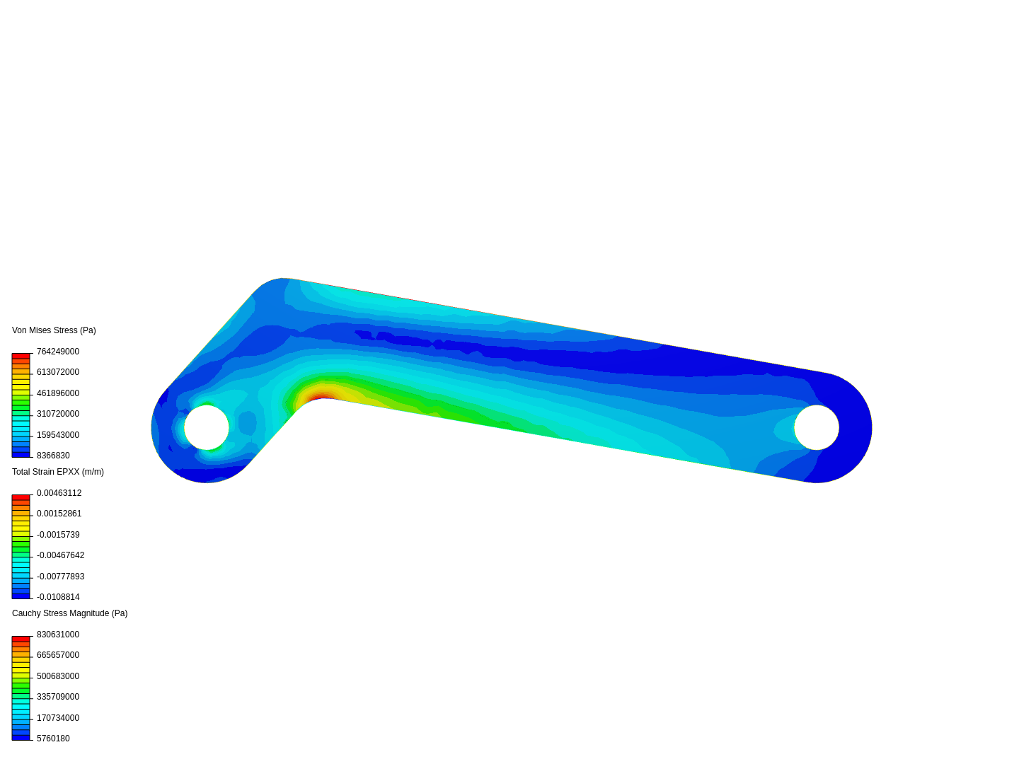 Tutorial 1: Connecting rod stress analysis image