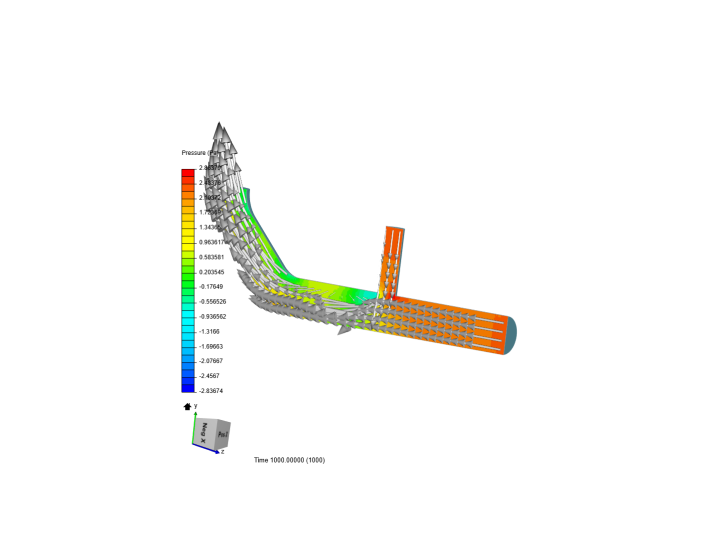 Tutorial 2: Pipe junction flow image