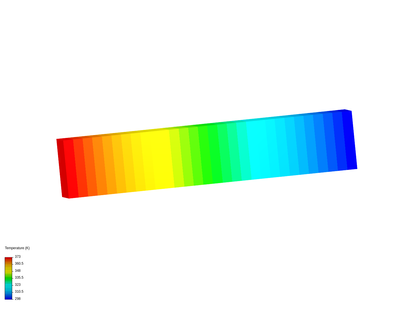 Heat transfer in a beam image