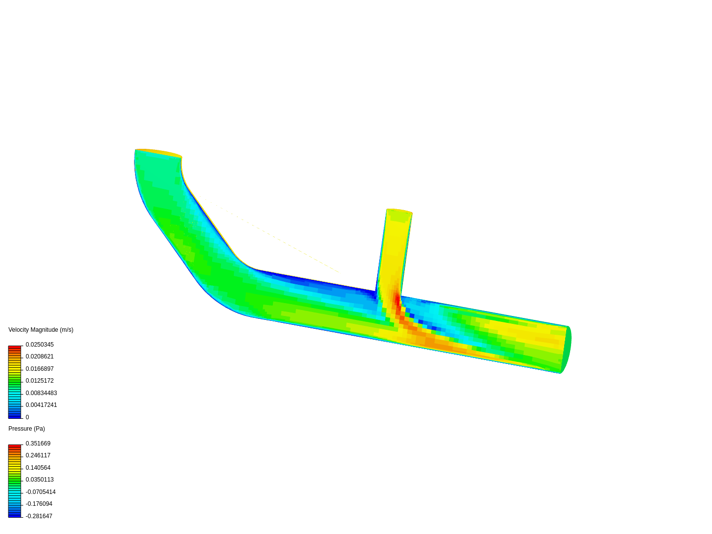 Laminar Flow Through a Pipe image