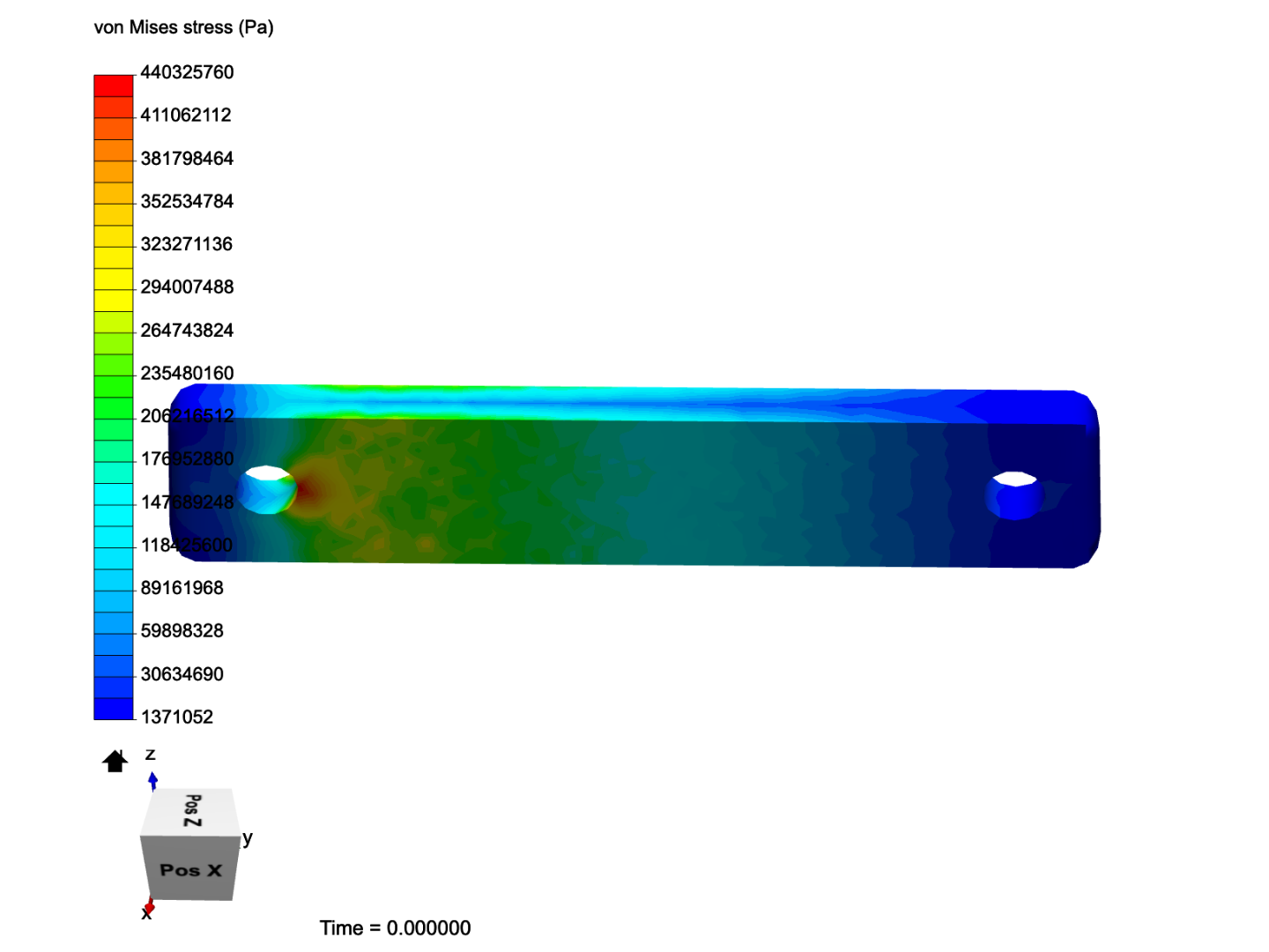 Basic Bike Crank Analysis image